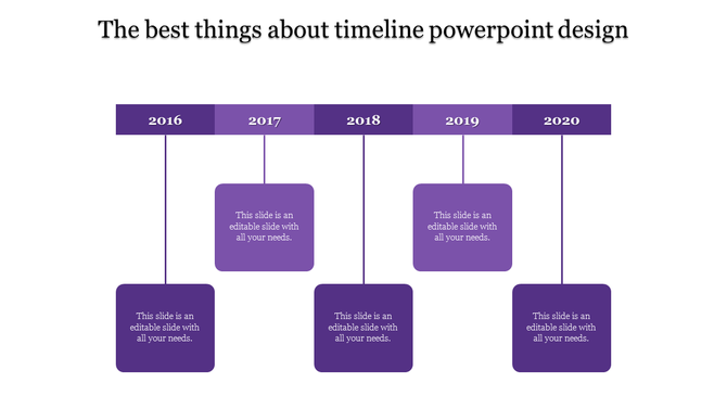 Timeline infographic featuring five purple sections, each linked to a corresponding hanging text description.