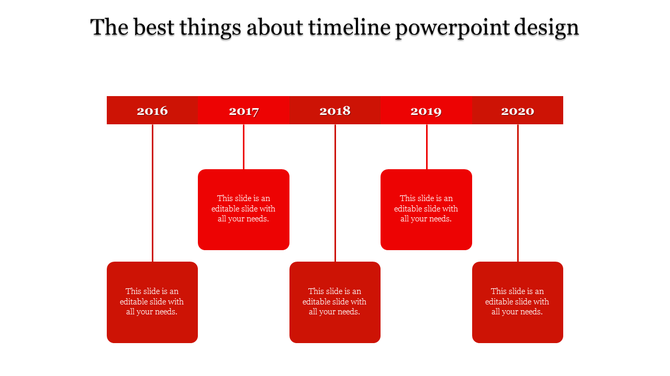 Yearly timeline featuring a horizontal red bar labeled 2016 to 2020, with red caption boxes below each year.