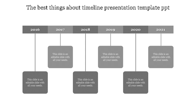 Horizontal gray timeline from 2016 to 2021, with milestone labels connected to hanging text boxes.
