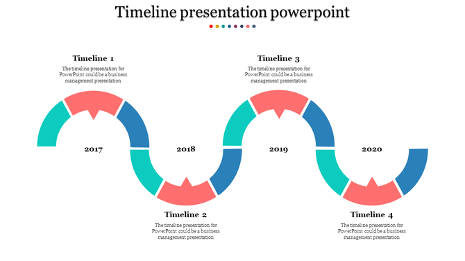 Wavy timeline infographic with semi-circular segments marking years from 2017 to 2020, each linked to a milestone.