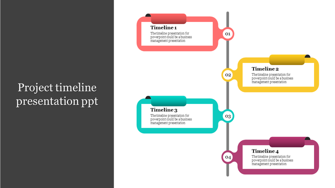 Four-step project timeline presentation with rectangular colour coded text boxes connected to a central vertical timeline.
