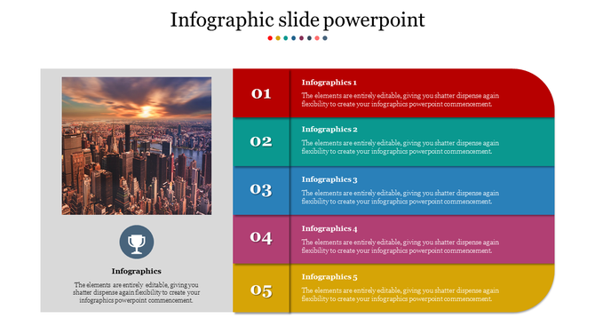 Infographic slide with numbered sections displaying five colorful horizontal bars beside a cityscape image.