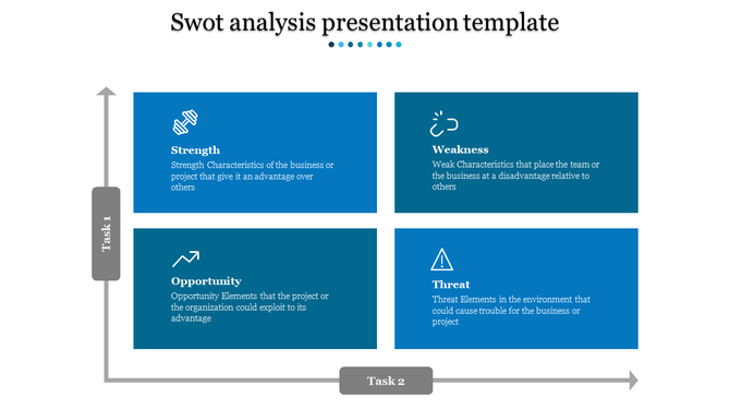 SWOT analysis grid with four blue sections labeled Strength, Weakness, Opportunity, and Threat.