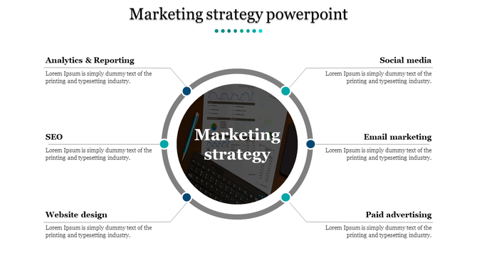 Modern marketing strategy slide with a circular segmented chart highlighting six core marketing components.