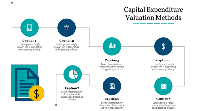 Capital expenditure valuation methods flowchart with icons representing different steps and descriptions under each caption.