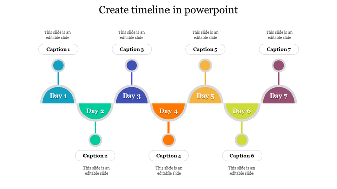 Colorful timeline infographic with semi-circle day markers from Day 1 to Day 7, linked to captions areas.