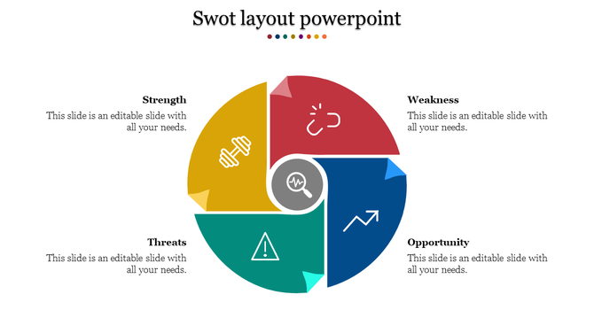 Business SWOT layout with a four-part circular diagram, displaying Strength, Weakness, Opportunity, and Threats with icons.