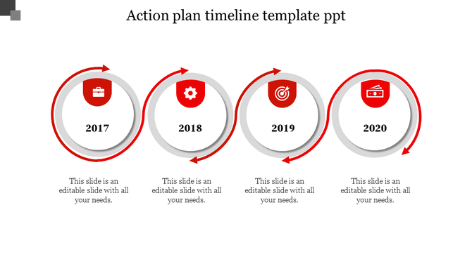 Action plan timeline slide showing key milestones from 2017 to 2020 with red colored icons and placeholder text.