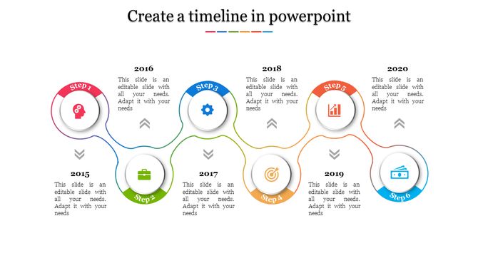 Colorful timeline slide featuring six circular interconnected steps with icons, captions, and years from 2015 to 2020.