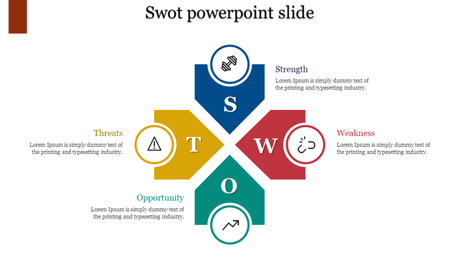 Color coded SWOT analysis layout featuring bold arrows pointing outward each representing key business factors.