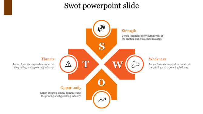 Modern SWOT analysis slide with a hexagonal layout in orange, including white text and circular icons for each category.