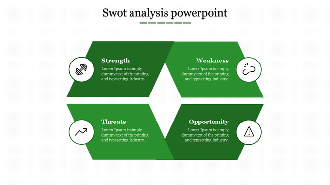 Quadrant-style SWOT analysis slide with labeled sections and icons, highlighting key business areas