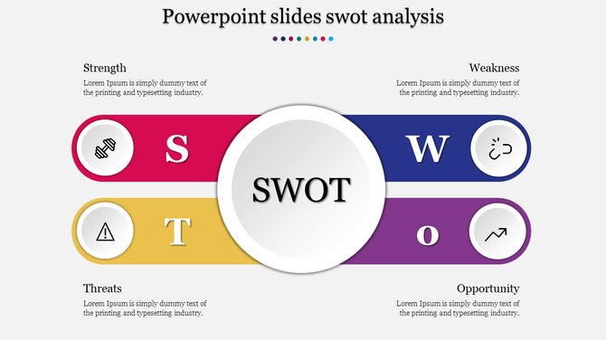 SWOT analysis diagram with a central circle, connected with red, blue, purple, and yellow bands representing each component.