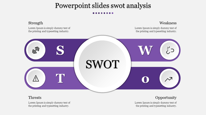 Central circular SWOT label with four purple segments on each side, featuring icons and descriptions for analysis.