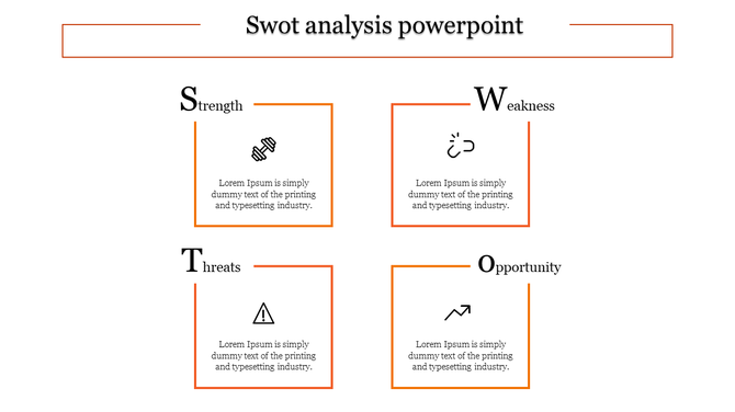 SWOT framework with four labeled quadrants, each bordered in orange, showcasing icons and placeholder text for analysis.