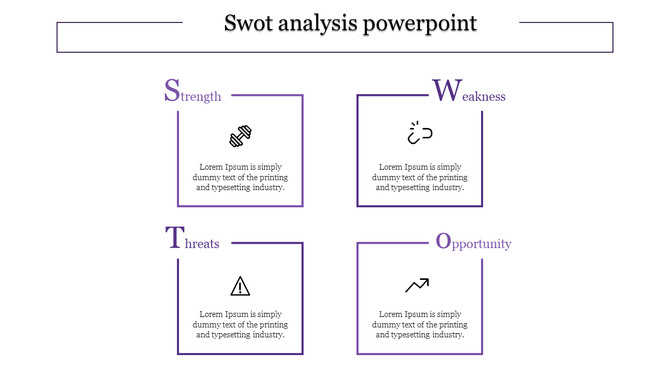 SWOT analysis layout with four purple-bordered boxes labeled Strength, Weakness, Threats, and Opportunity, each with an icon.