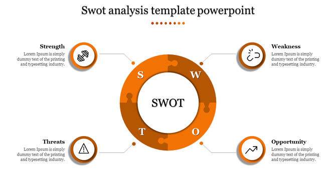 SWOT analysis diagram with a circular orange puzzle ring labeled S, W, O, T, connecting to four icons for each category.