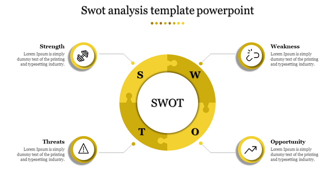 SWOT analysis design featuring a yellow ring with four divisions and icons, connected to descriptive text fields.