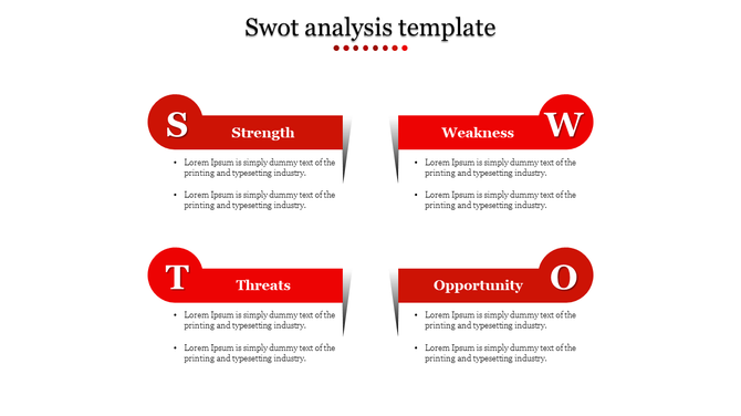 SWOT analysis template with four red sections, each containing descriptions, on a white background.