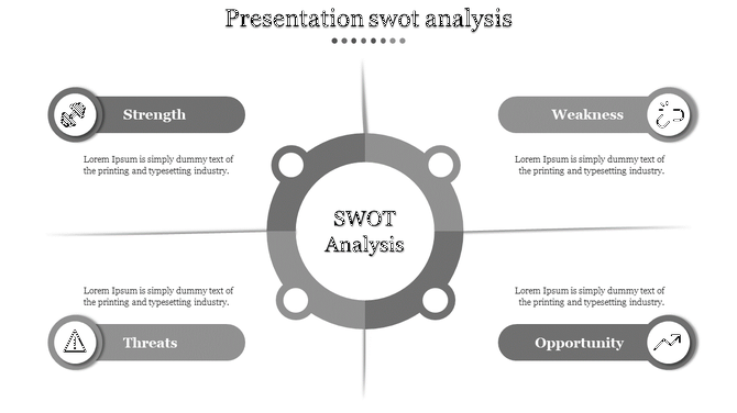 Slide featuring a gray central circle with title, divided into four segments with text boxes, each with icon and text.