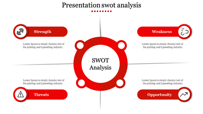 Circular SWOT analysis design in red, featuring categories for strengths, weaknesses, opportunities, and threats.