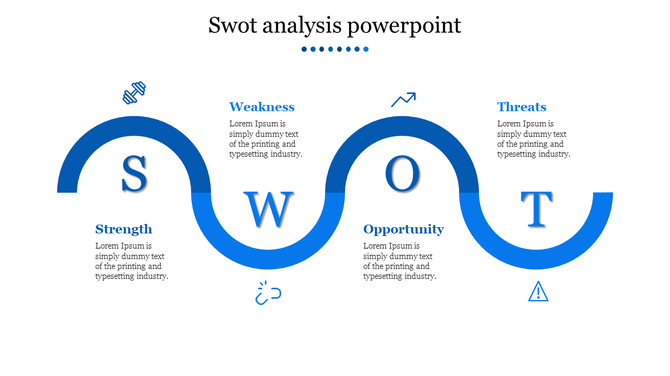 Flowing blue SWOT analysis graphic with letters S, W, O, and T embedded in curves, connected to respective icons and text.
