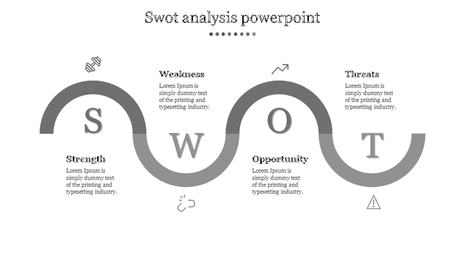 SWOT analysis template with four gray wavy sections, each labeled and connected by curved lines.