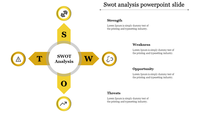 SWOT analysis slide with four yellow arrows with circular icons, around a central label, form a cross layout.