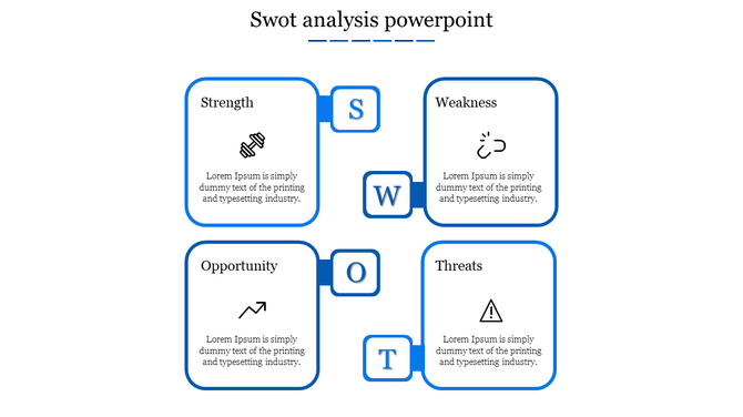Slide layout featuring four blue boxes for SWOT analysis, each with an icon and space for descriptive text.