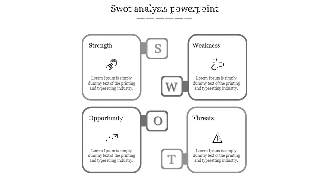 Four-section SWOT analysis slide arranged in a grid with icons, each square highlighting a key factor.