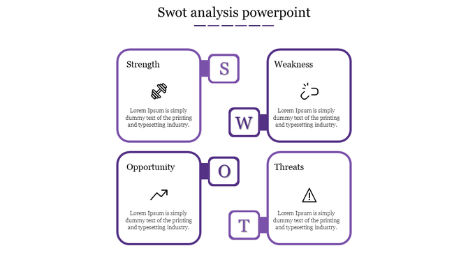 SWOT analysis template with four purple boxes, each containing an icon and text placeholders.