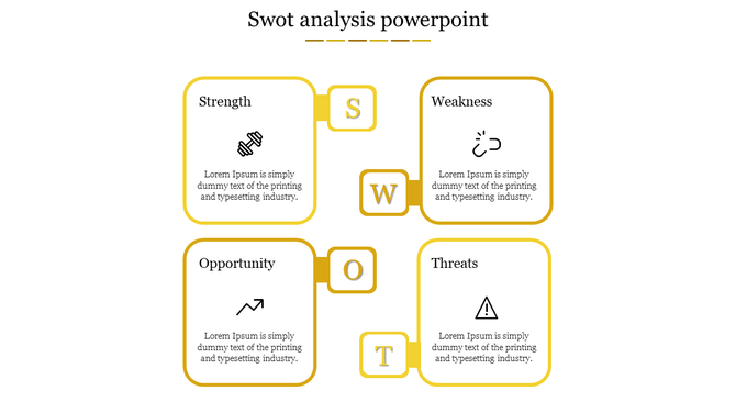 SWOT analysis PowerPoint slide with four yellow quadrants each containing an icon and placeholder text on a white backdrop.
