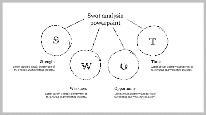Outline-style SWOT analysis template with circular elements and text descriptions beneath each section.