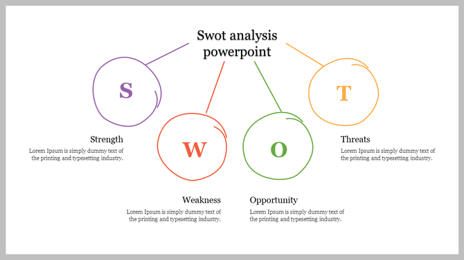 Four multicolored hand drawn circles in purple, orange, green, and red, arranged for SWOT analysis and captions below.