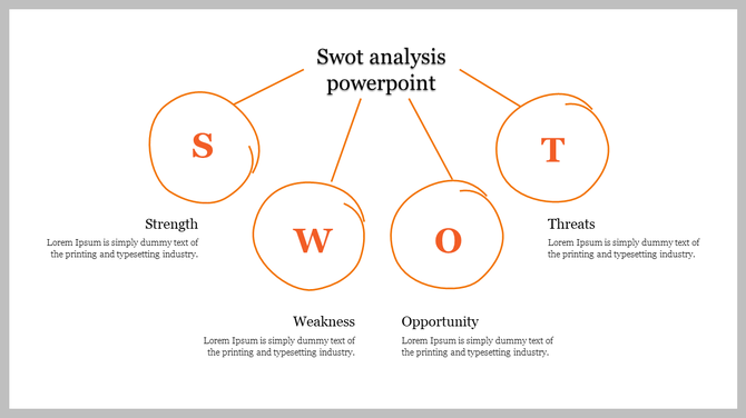 SWOT analysis PowerPoint template with four orange circular sections labeled Strength, Weakness, Opportunity, and Threats.