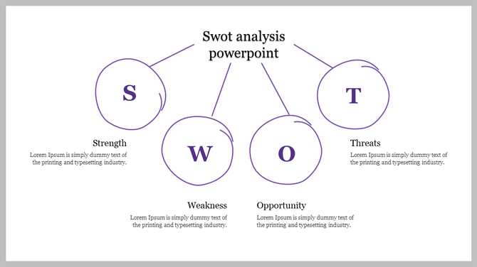SWOT analysis graphic with four purple hand drawn circles labeled S, W, O, T, each connected to a description below.
