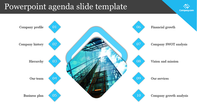 Agenda slide layout with a image of skyscrapers, flanked by ten blue diamonds representing different business topics.