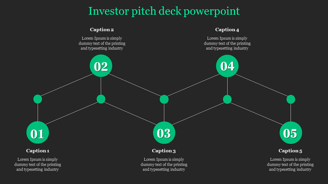 Best Investor Pitch Deck Template for Google Slides and PowerPoint