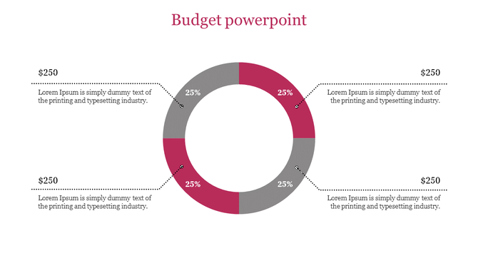 Circular chart divided into four equal segments in red and gray, each labeled with percentages and connected to captions.