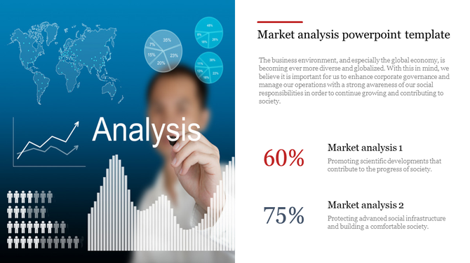 Market analysis presentation slide with a technology-inspired design, showing data trends and global statistics.