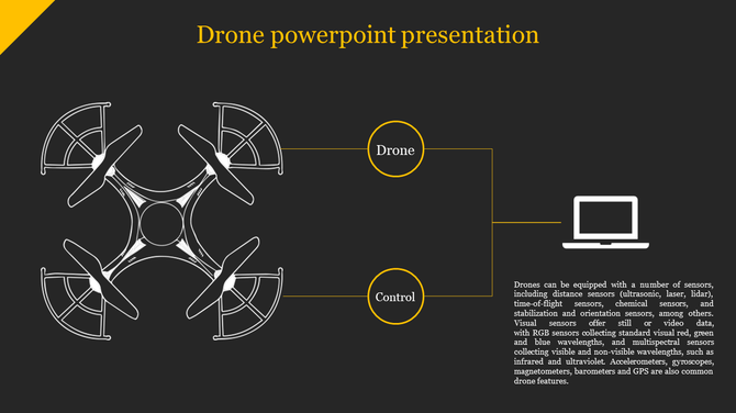 Outline of a drone connected to control icons, on a black background with yellow text elements.