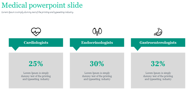 Medical slide illustrating three fields: cardiology, endocrinology, and gastroenterology, each with a percentages.