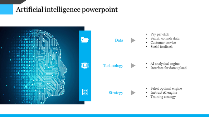 Artificial intelligence slide with a digital face outline, icons for data, technology, and strategy, and bullet points.