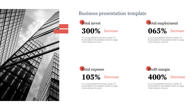 Business PPT slide with metrics for total investment, employment, expenses, and profit margin alongside a skyscraper photo.