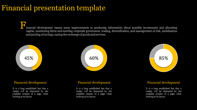 Financial themed slide with a black background, featuring three yellow and gray circular progress charts with percentages.