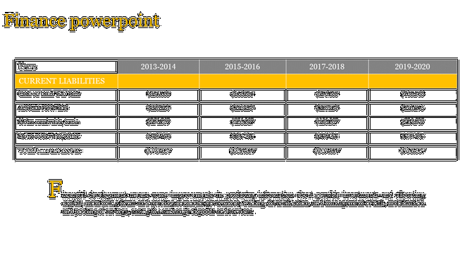 Finance slide showing a table of current liabilities across multiple years with total current assets and a description.