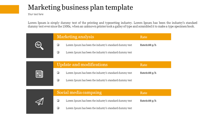 Marketing business plan slide with sections, each featuring an icon, title, checklist, and information in orange headers.