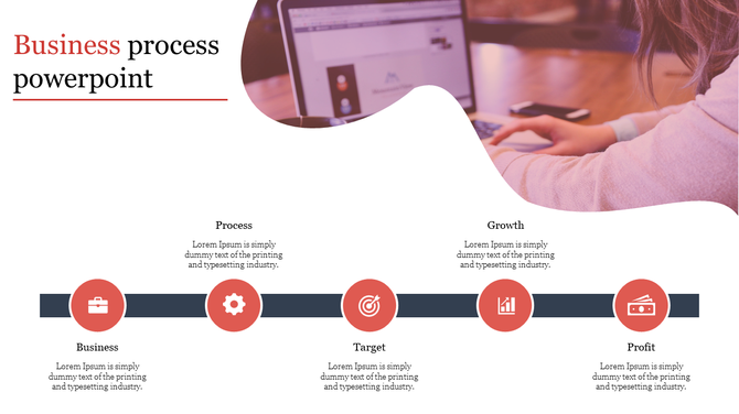 Business process slide with a curved image of a woman using a laptop, four red circular icons, and a horizontal process flow.