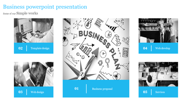 Business PowerPoint presentation slide showing images of business planning, web design, and development work.