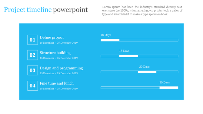 Slide displaying a project timeline with four phases and progress bars showing completion in days, on a blue backdrop.